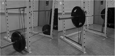 Acute Effects of Elastic Bands as Resistance or Assistance on EMG, Kinetics, and Kinematics During Deadlift in Resistance-Trained Men